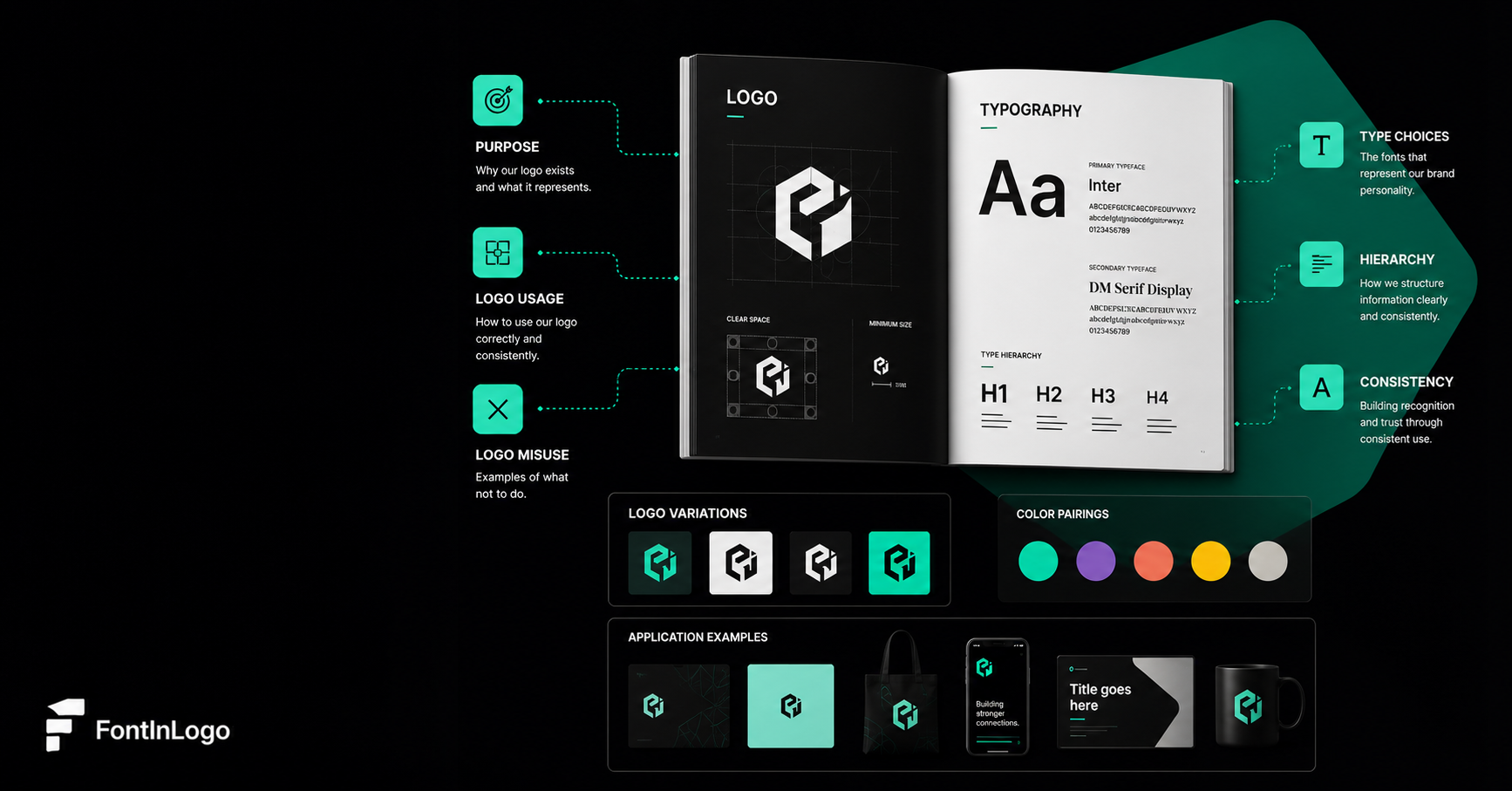 What Every Brand Book Should Say About Logos and Typography